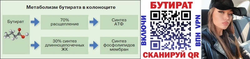 Бутират буратино  закладки  Игра 